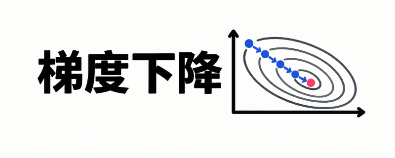 Featured image of post 深度学习基础笔记6-梯度下降