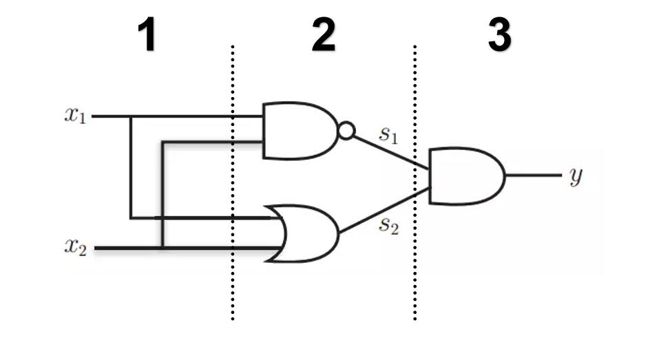 异或电路